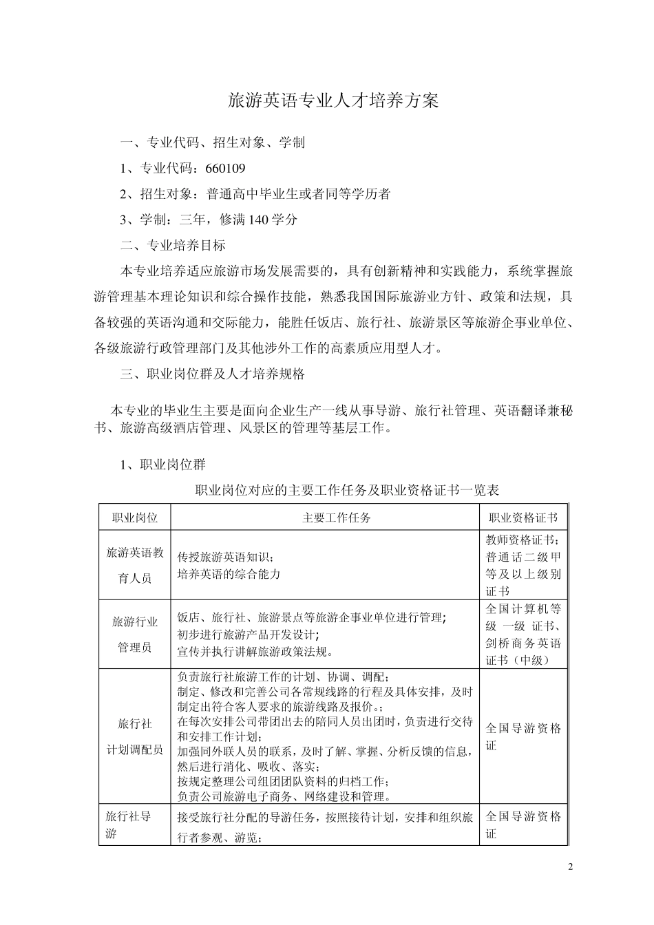 旅游英语专业人才培养方案修订稿1_第2页