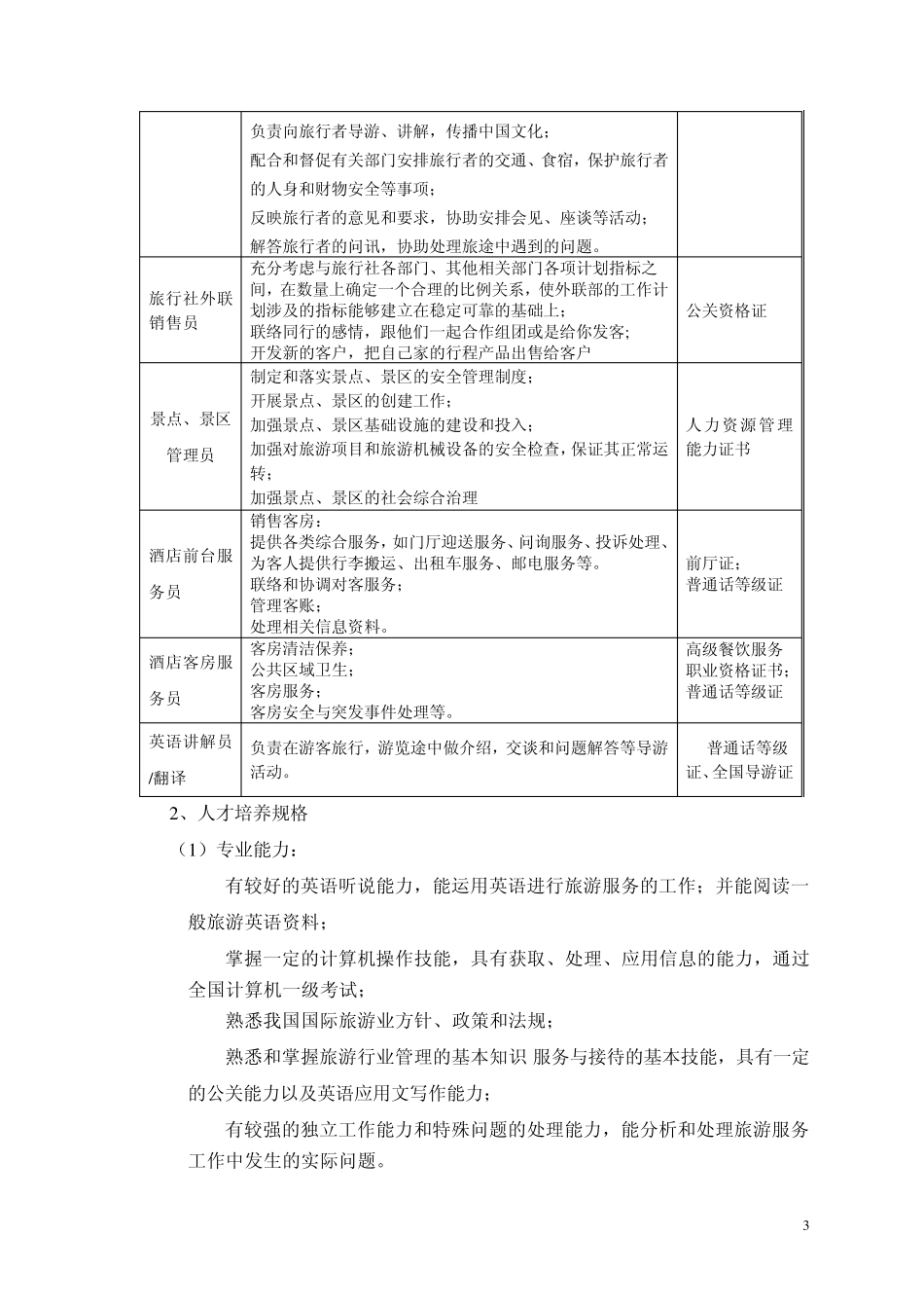 旅游英语专业人才培养方案修订稿1_第3页