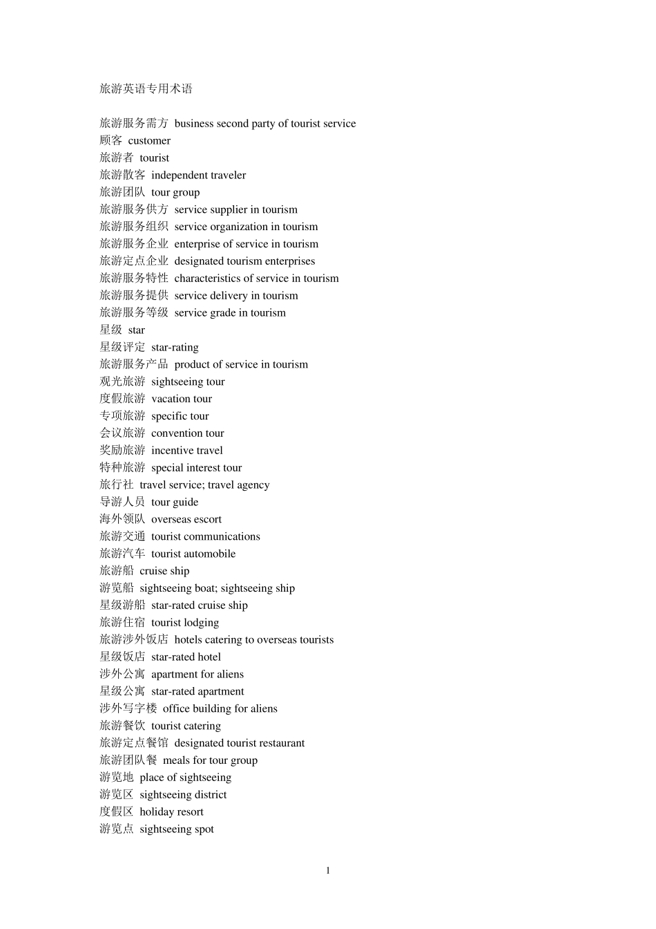 旅游英语专用术语_第1页