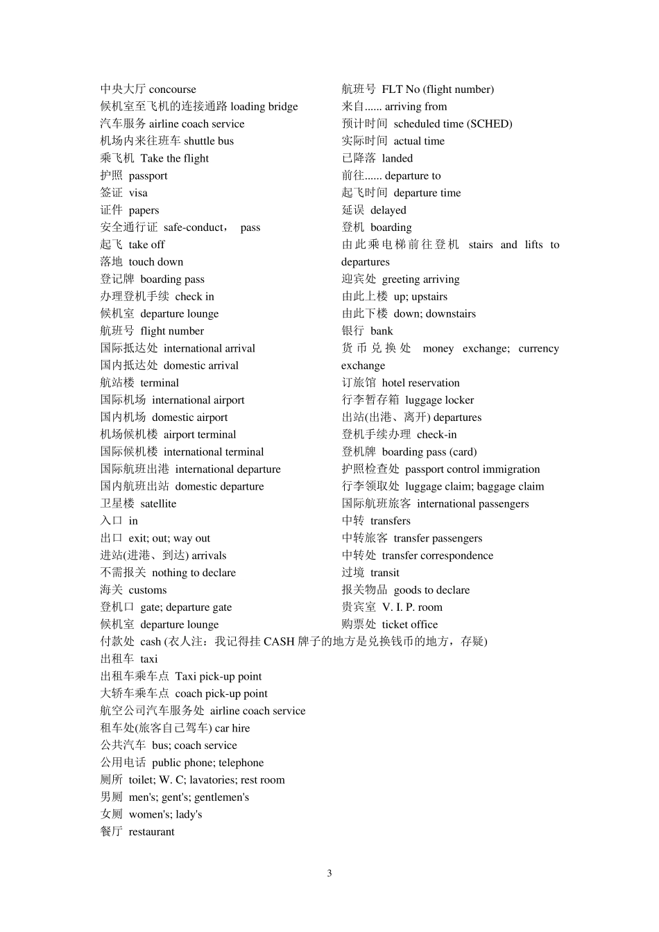 旅游英语专用术语_第3页