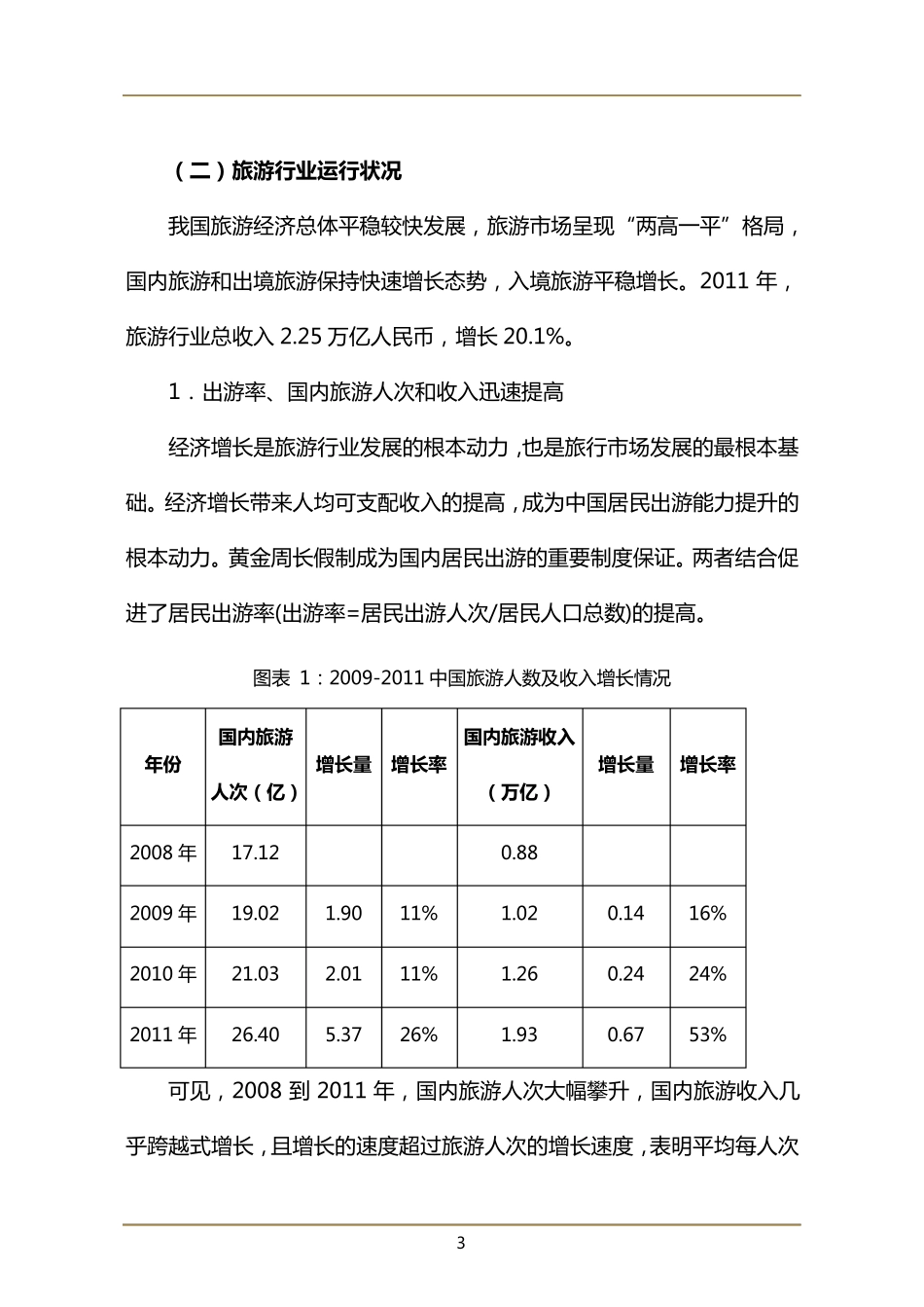 旅游行业发展现状及银行授信策略_第3页