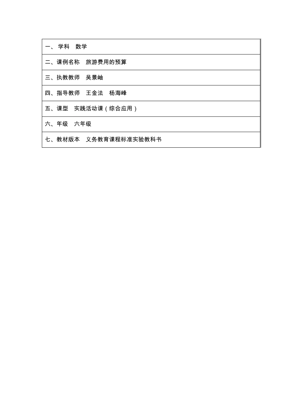 旅游费用的预算_第1页