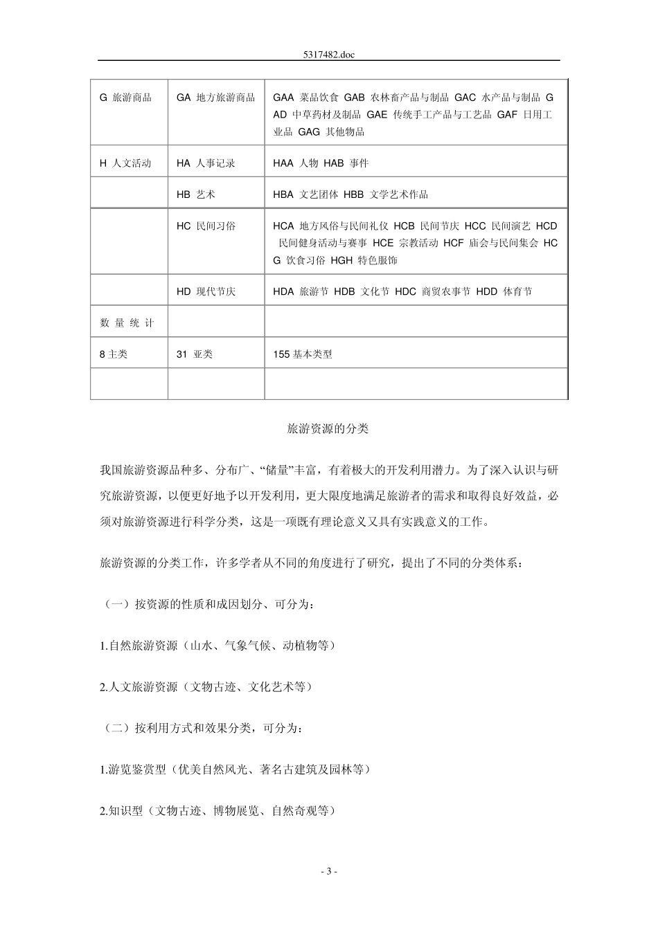 旅游资源分类、调查与评价_第3页