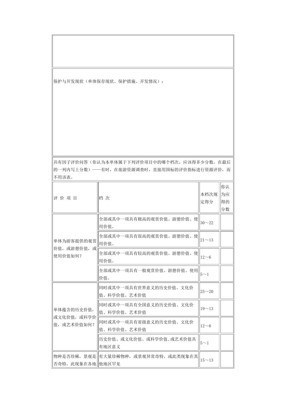 旅游资源单体调查表格式及其案例_第2页