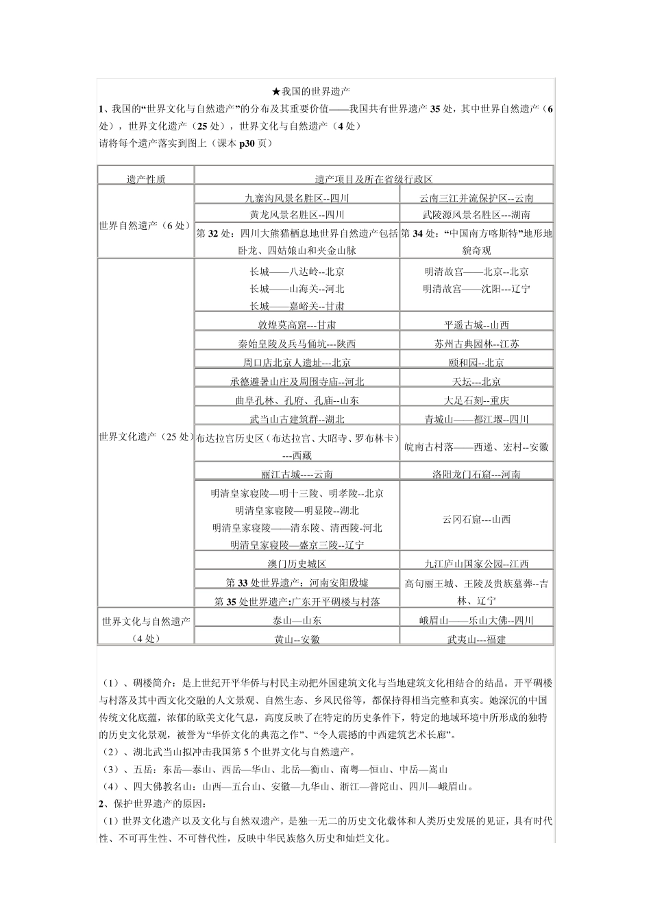 旅游资源的分类_第2页