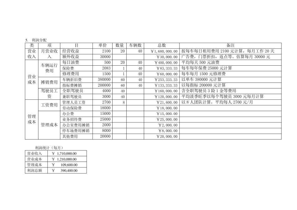旅游车队经营模式分析_第3页