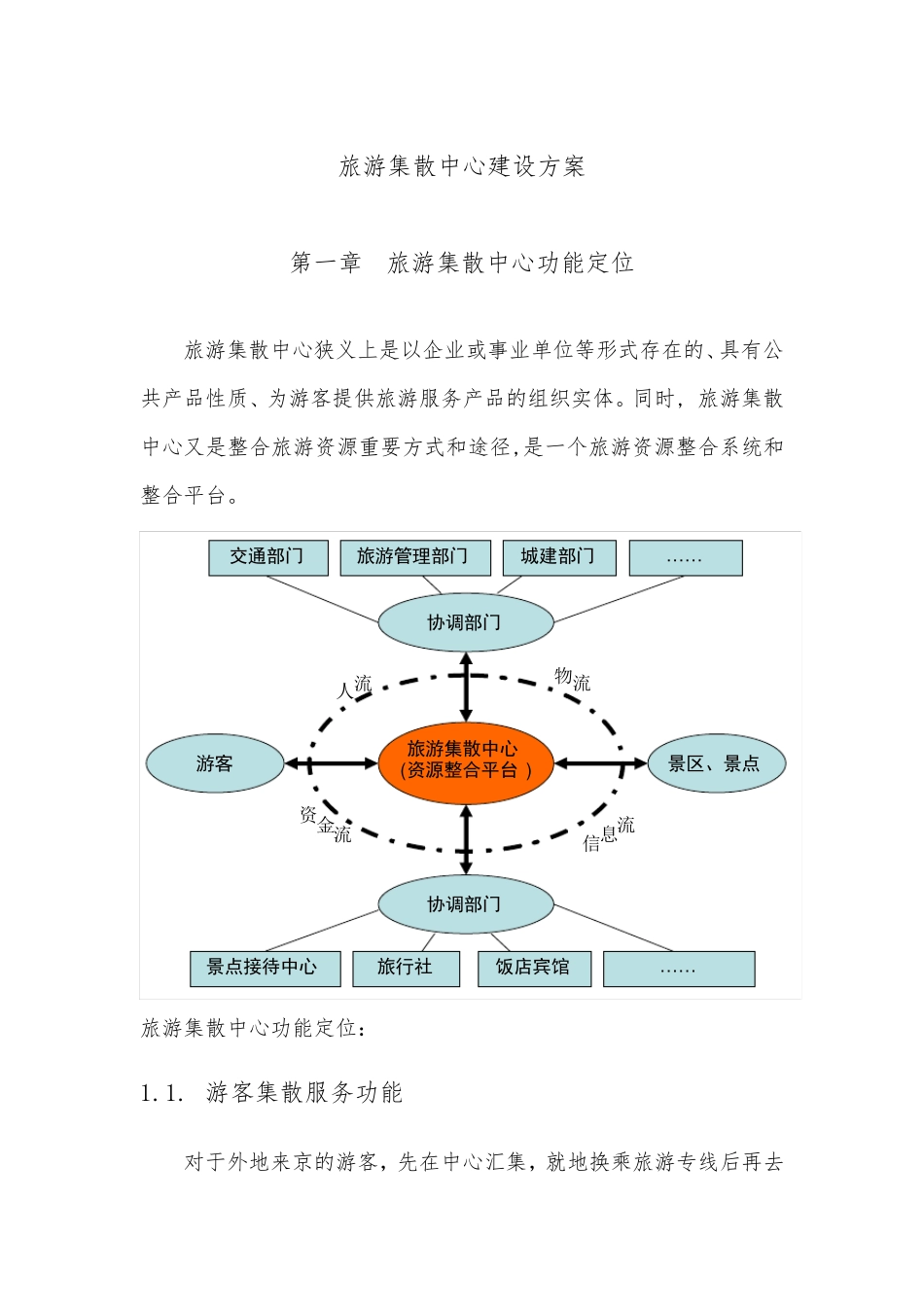 旅游集散中心建设方案详细_第1页