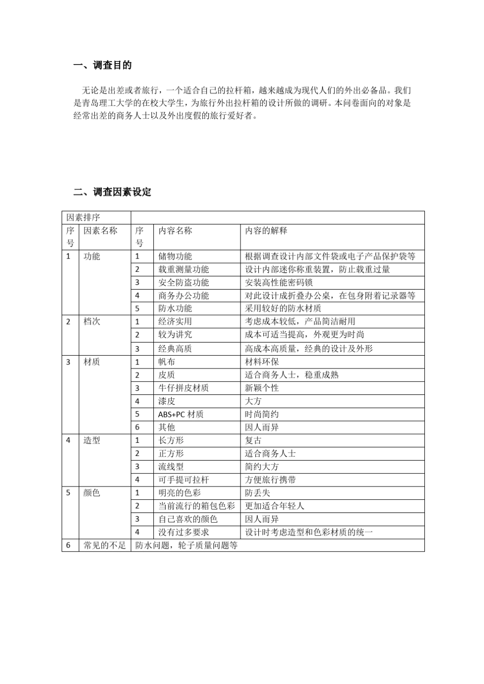 旅行外出拉杆箱设计调查及总结报告_第2页