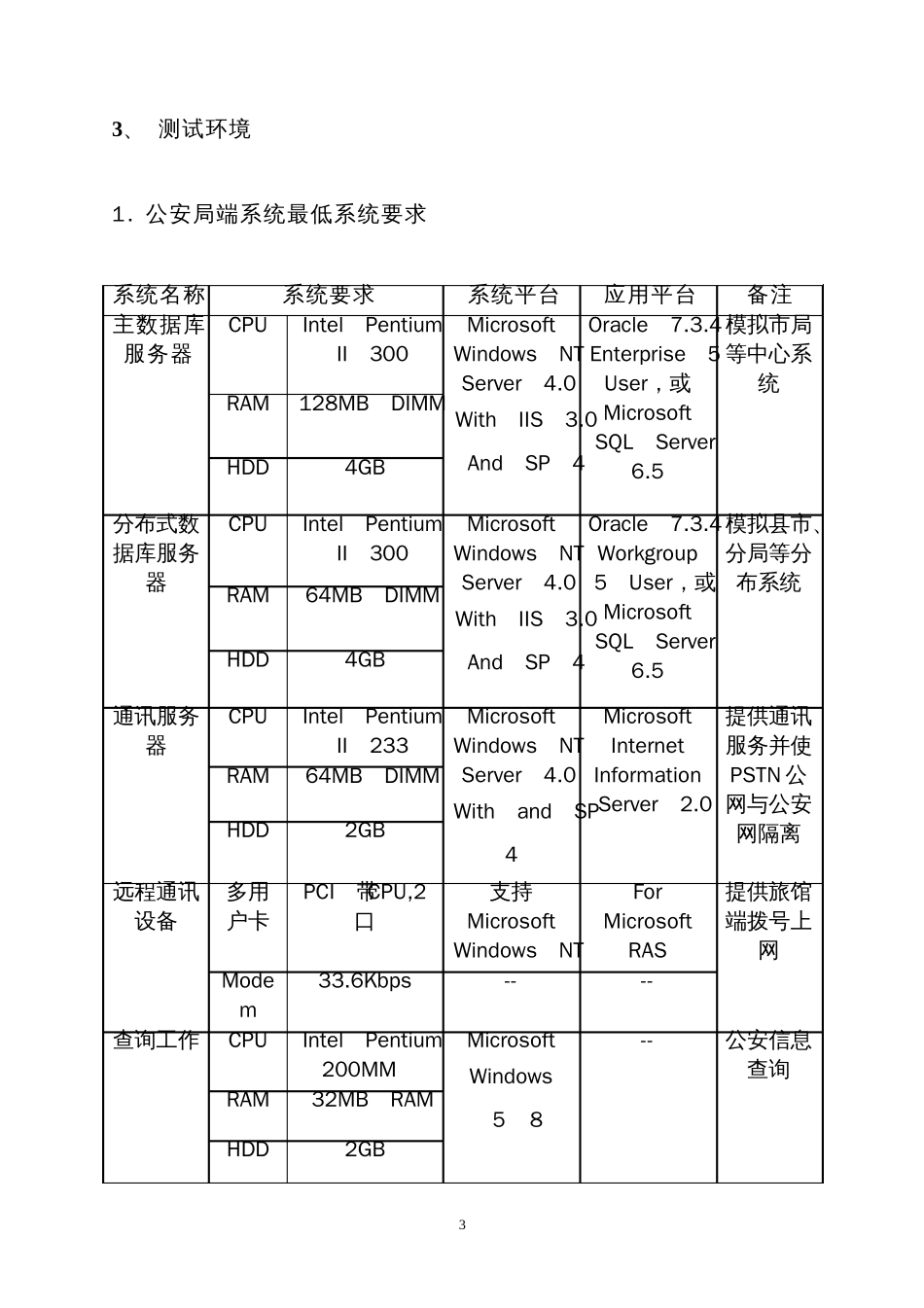 旅馆业治安管理信息系统检测实施细则_第3页
