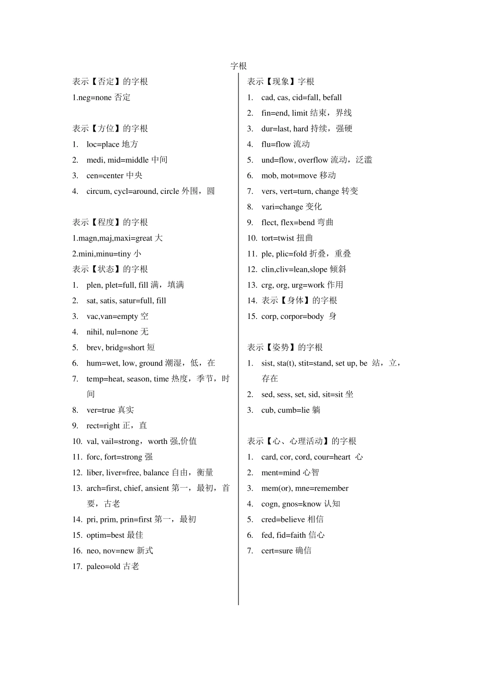 旋元佑.字源大挪移字根字首字尾唯一整理版_第2页