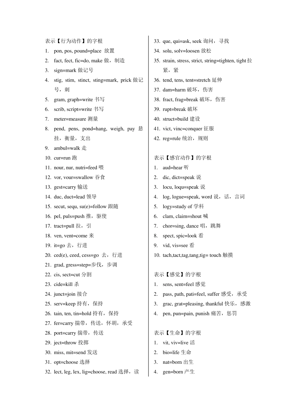 旋元佑.字源大挪移字根字首字尾唯一整理版_第3页