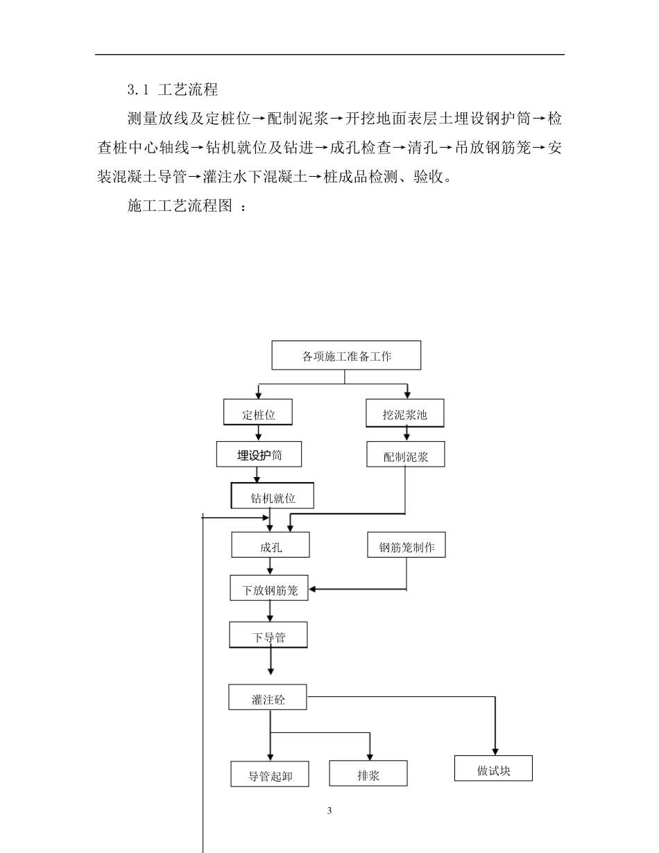 旋挖成孔灌注桩施工工艺MicrosoftWord文档_第3页