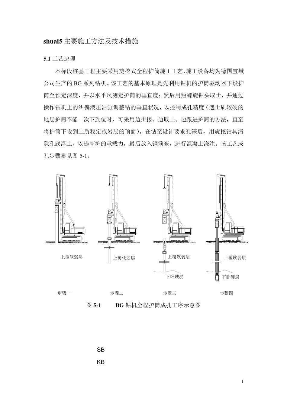 旋挖桩主要施工方法及技术措施_第1页