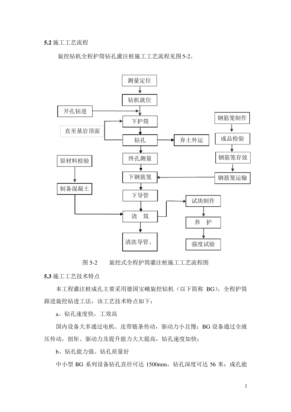 旋挖桩主要施工方法及技术措施_第2页