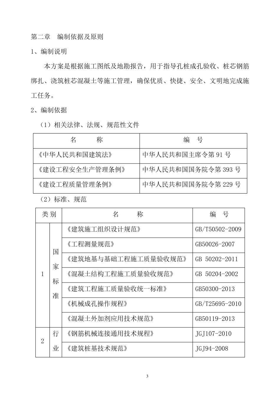 旋挖桩基础施工方案_第3页
