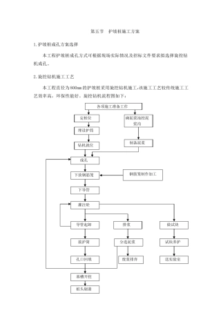 旋挖桩施工工艺
