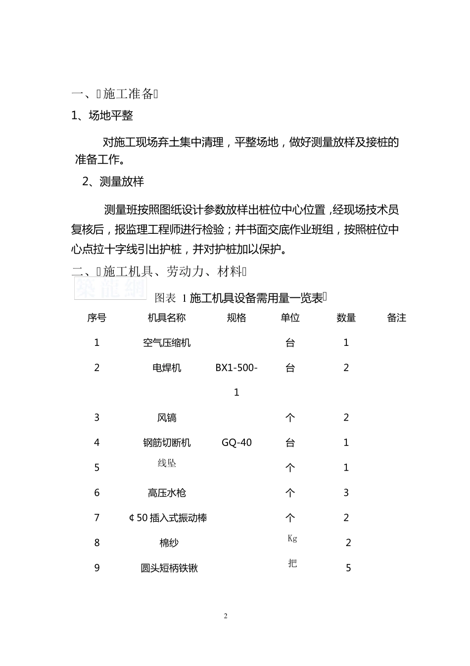旋挖灌注桩接桩方案_secret_第2页