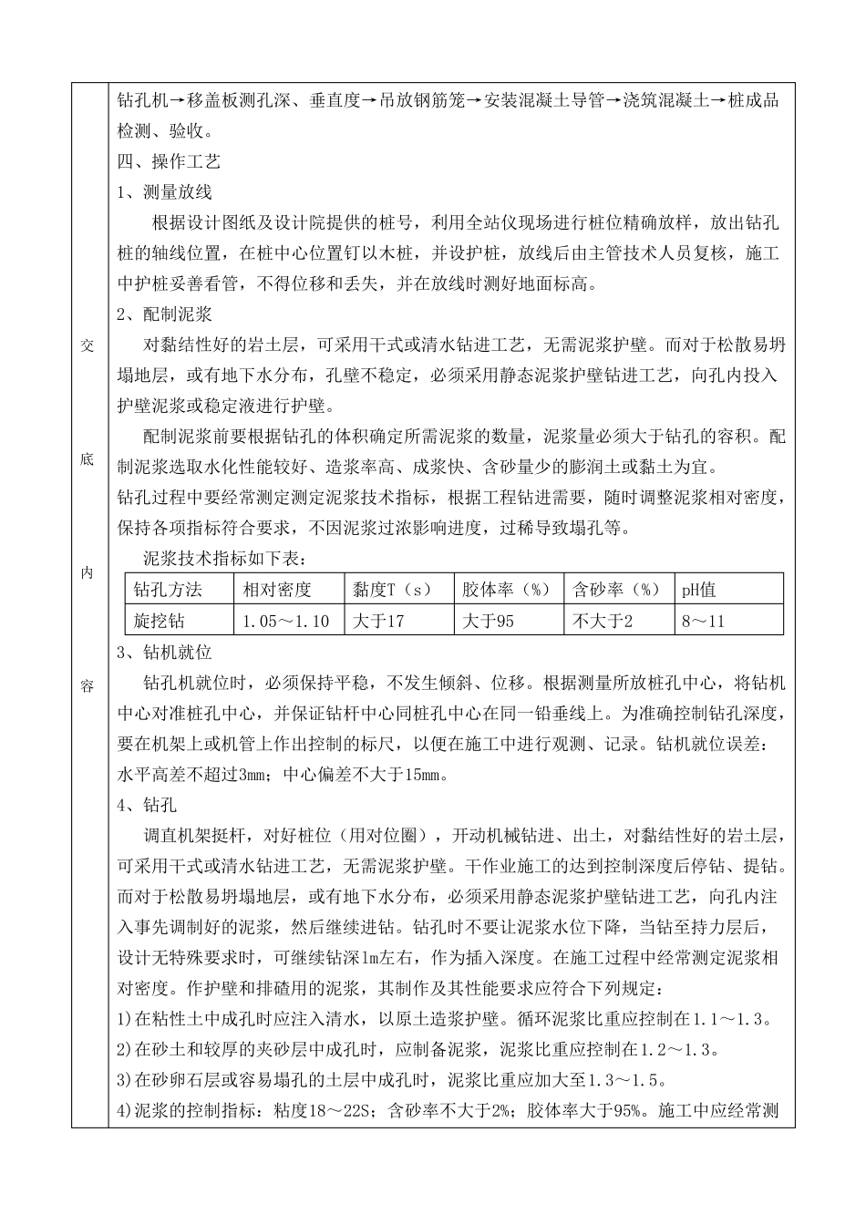 旋挖灌注桩施工技术交底_第2页