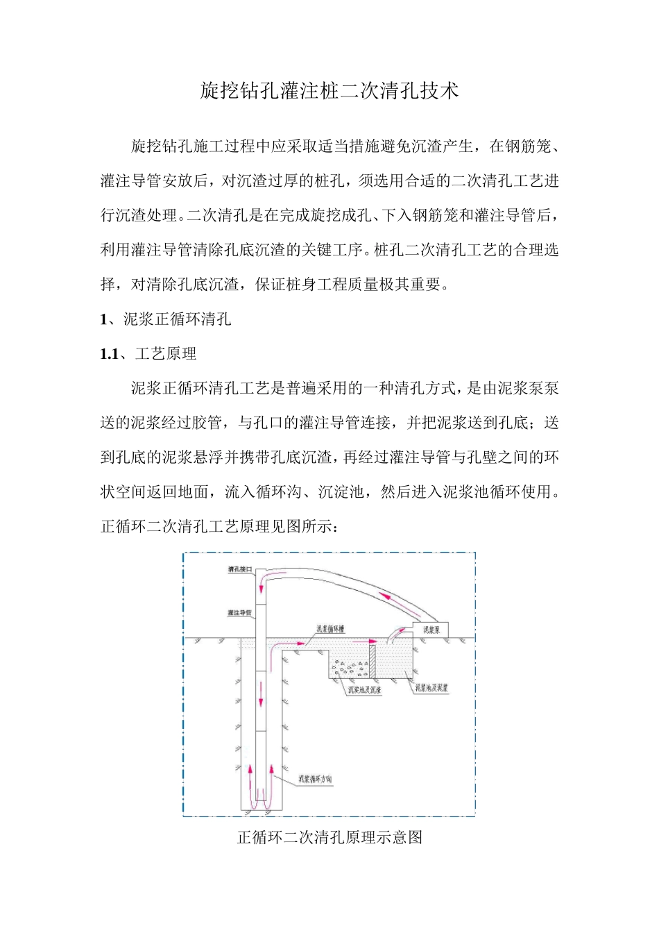 旋挖钻孔灌注桩二次清孔技术_第1页