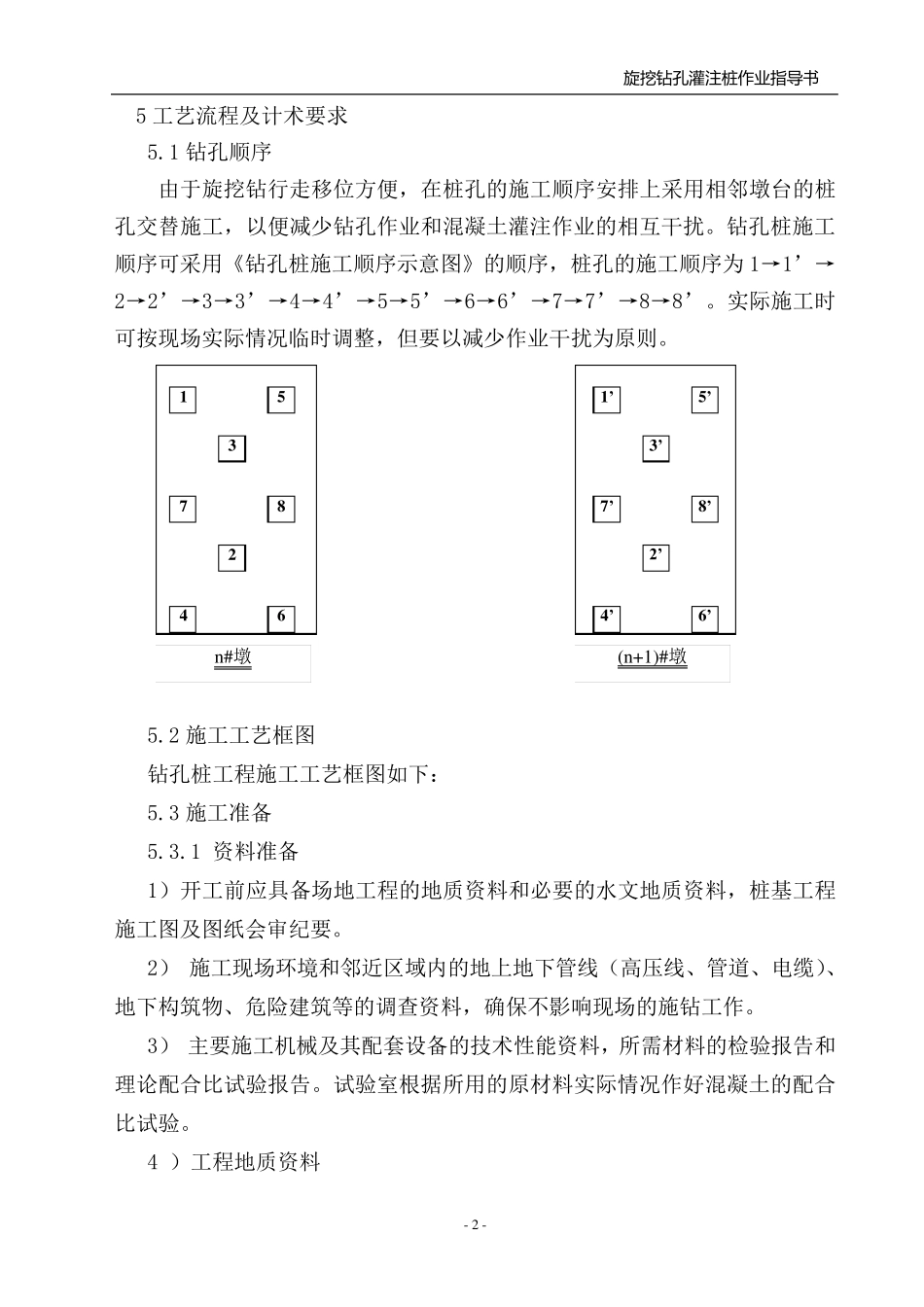 旋挖钻孔灌注桩作业指导书_第2页