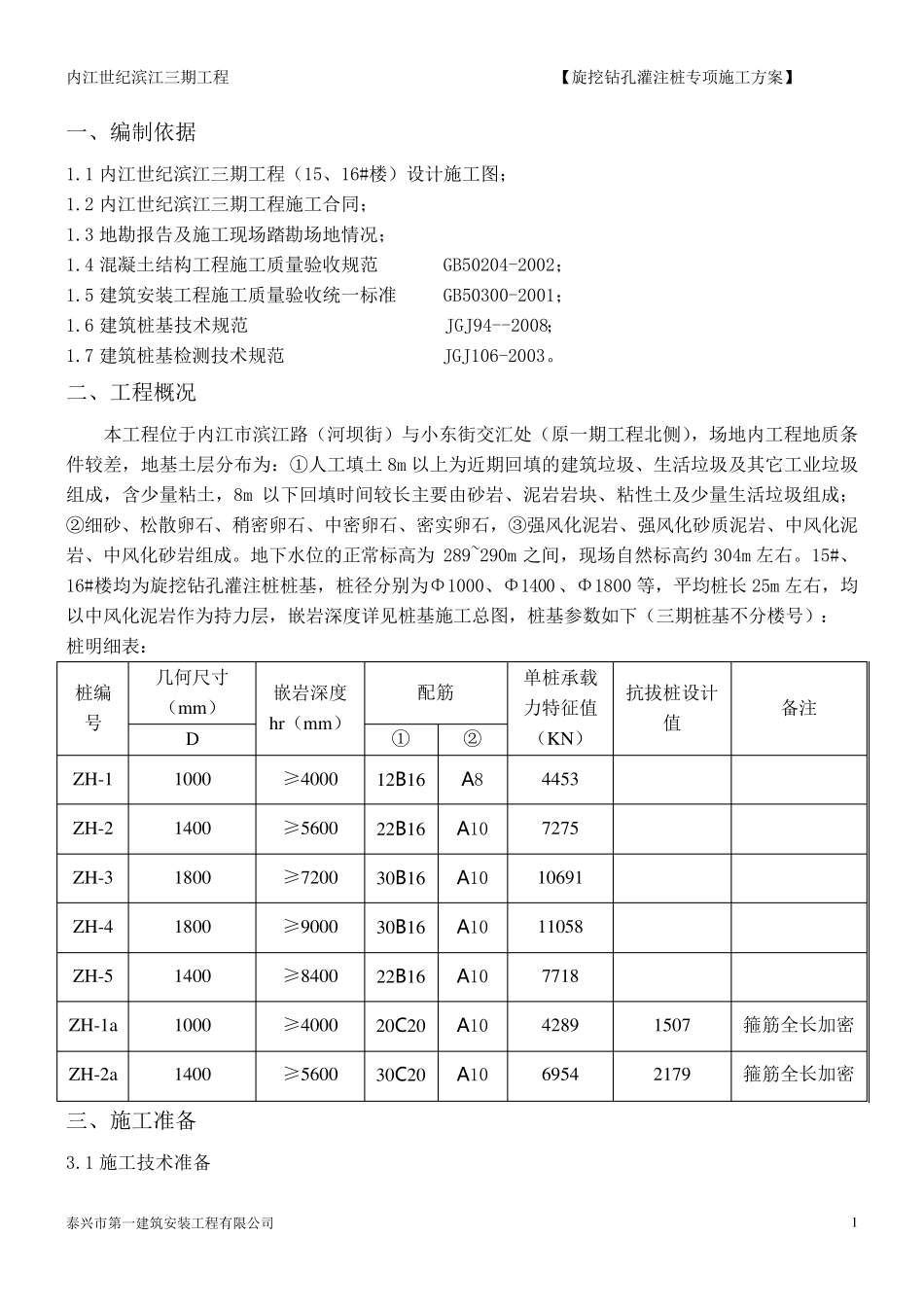 旋挖钻孔灌注桩施工方案正文_第1页