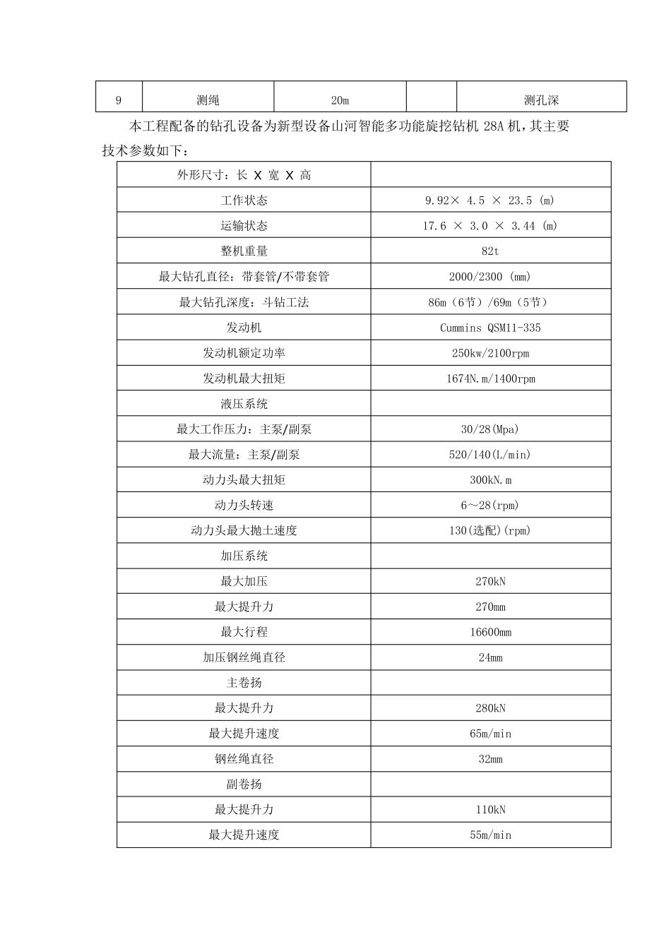 旋挖钻孔灌注桩施工试桩方案_第2页