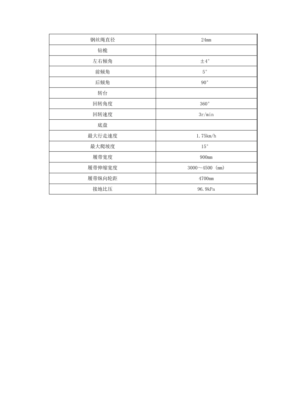 旋挖钻孔灌注桩施工试桩方案_第3页