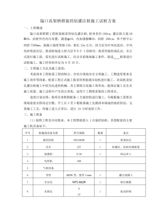 旋挖钻孔灌注桩施工试桩方案