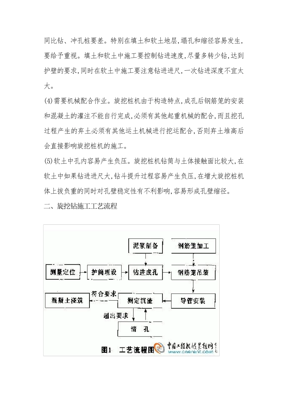 旋挖钻孔灌注桩泥浆护壁成孔细则_第3页