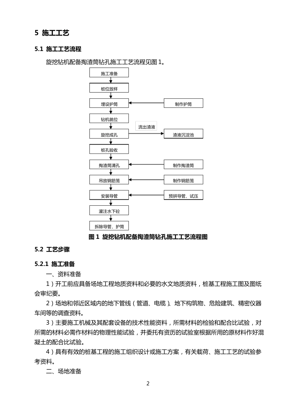 旋挖钻成孔掏渣筒沉渣处理施工工艺_第2页
