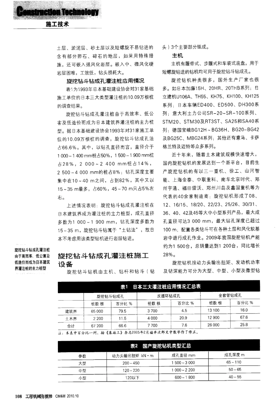 旋挖钻斗钻成孔灌注桩施工教程_第2页