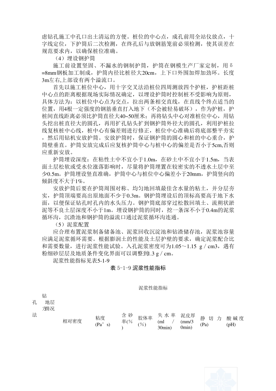 旋挖钻施工工艺方法_第2页