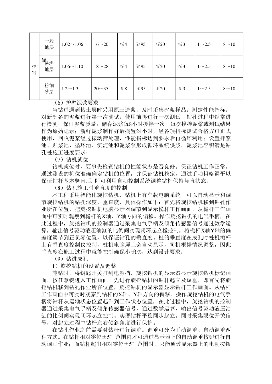 旋挖钻施工工艺方法_第3页