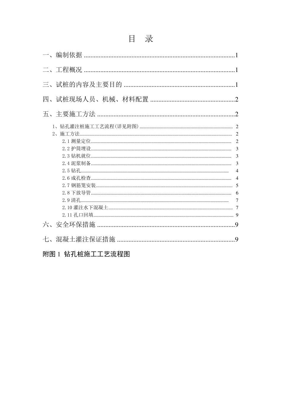 旋挖钻施工试桩方案_第1页