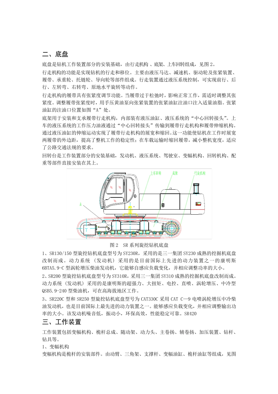 旋挖钻机的基本构造及工作原理_第3页