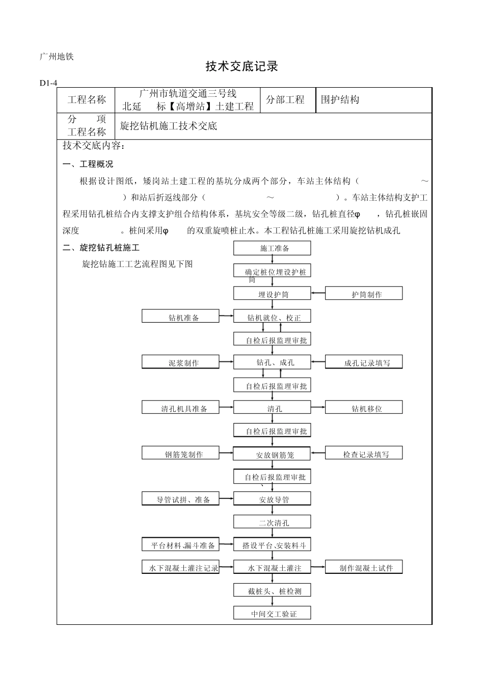 旋挖钻机钻孔桩技术交底_第1页