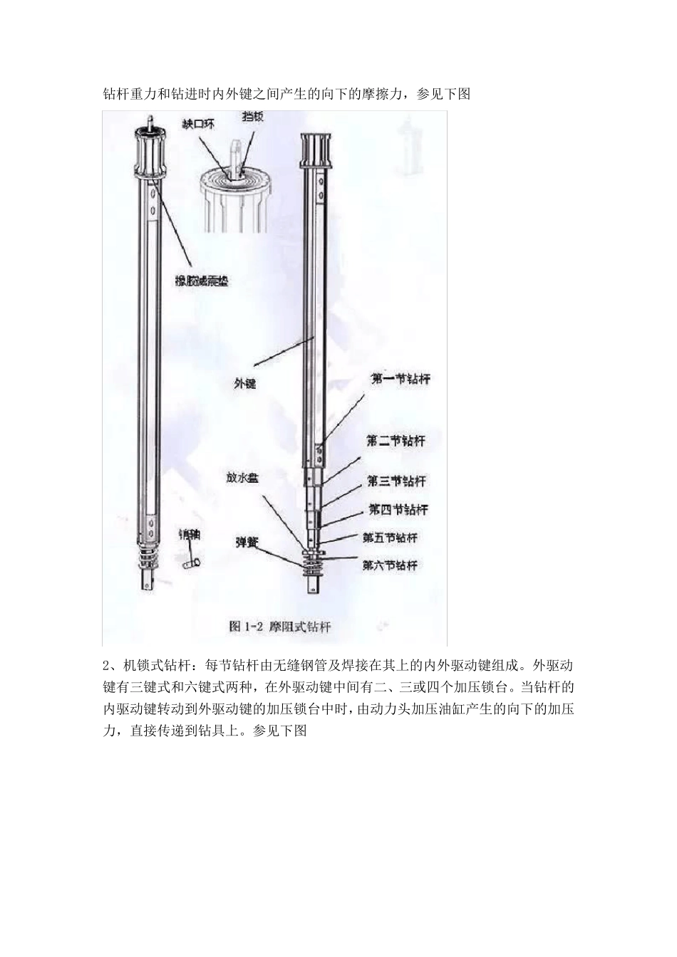 旋挖钻杆结构详细图文解析_第2页