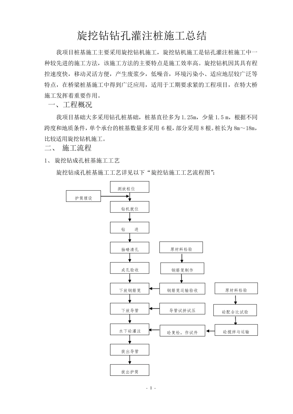 旋挖钻钻孔灌注桩施工总结_第1页