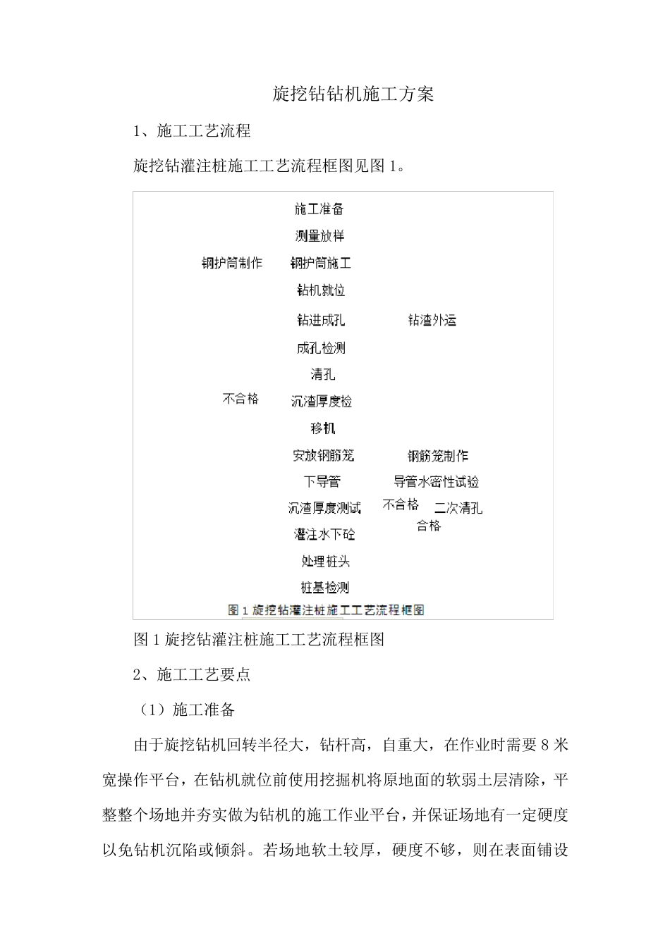 旋挖钻钻机施工方案_第1页