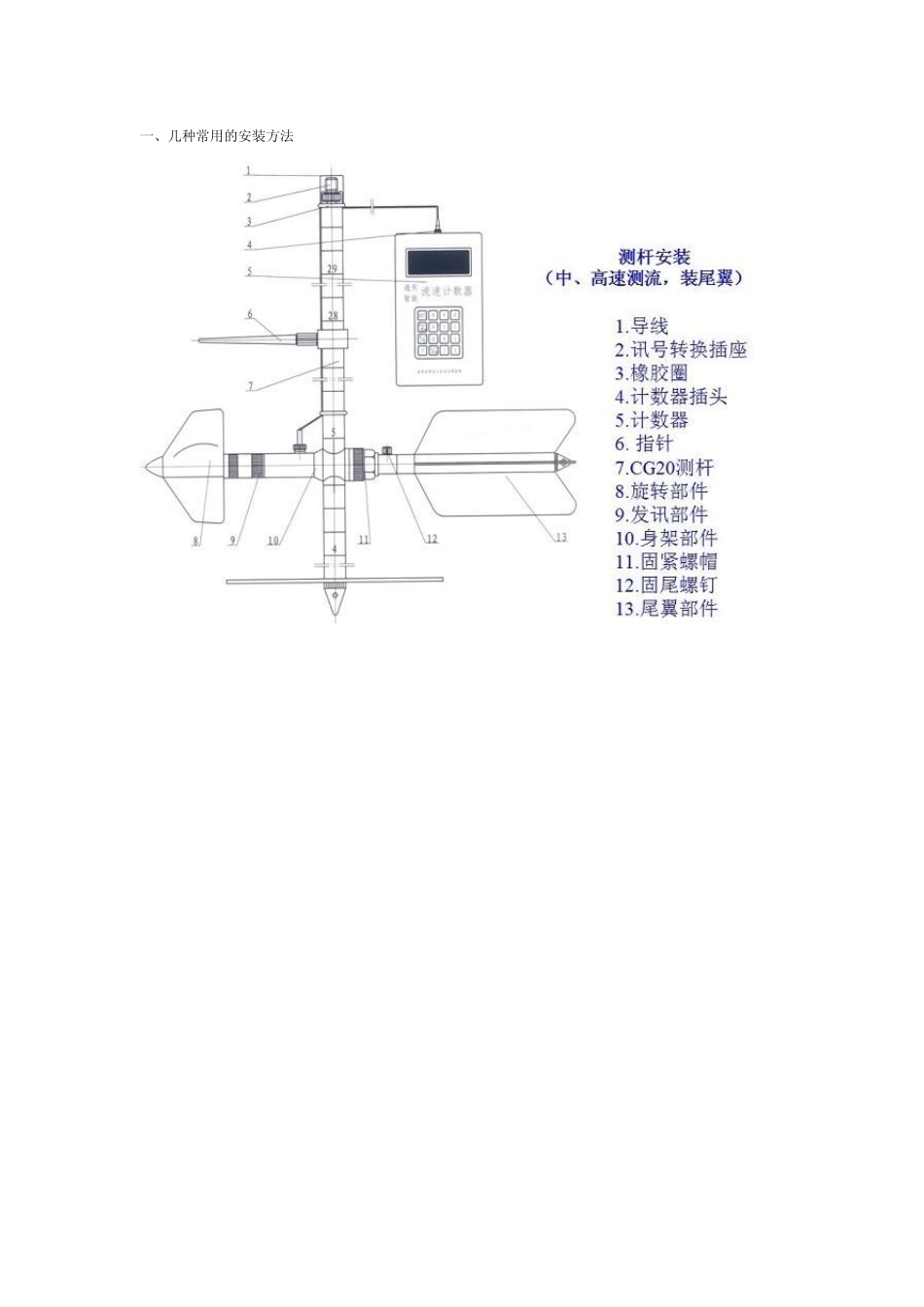 旋桨式流速仪_第2页