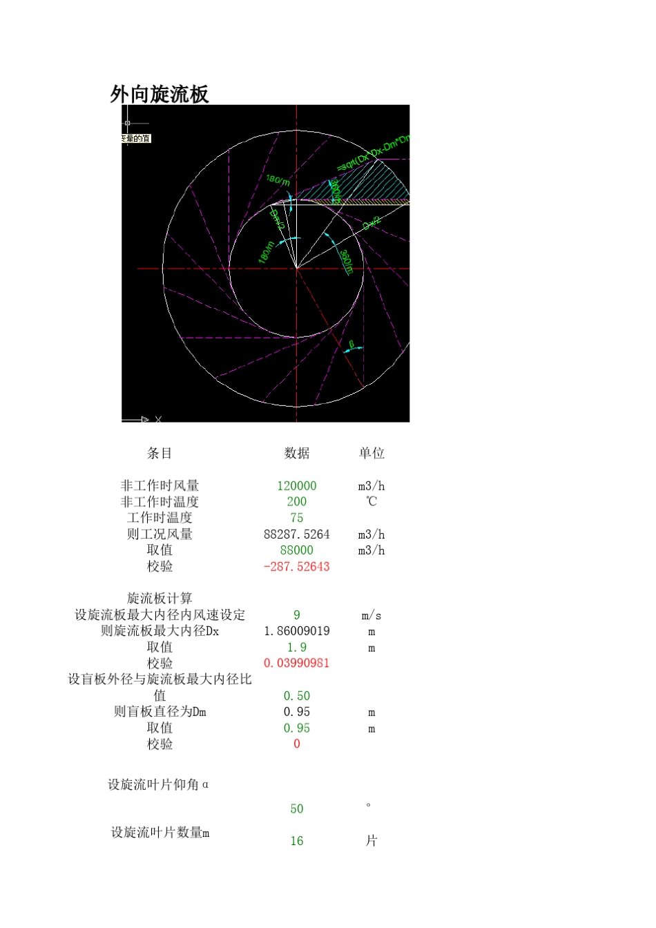 旋流板除尘器计算书_第1页