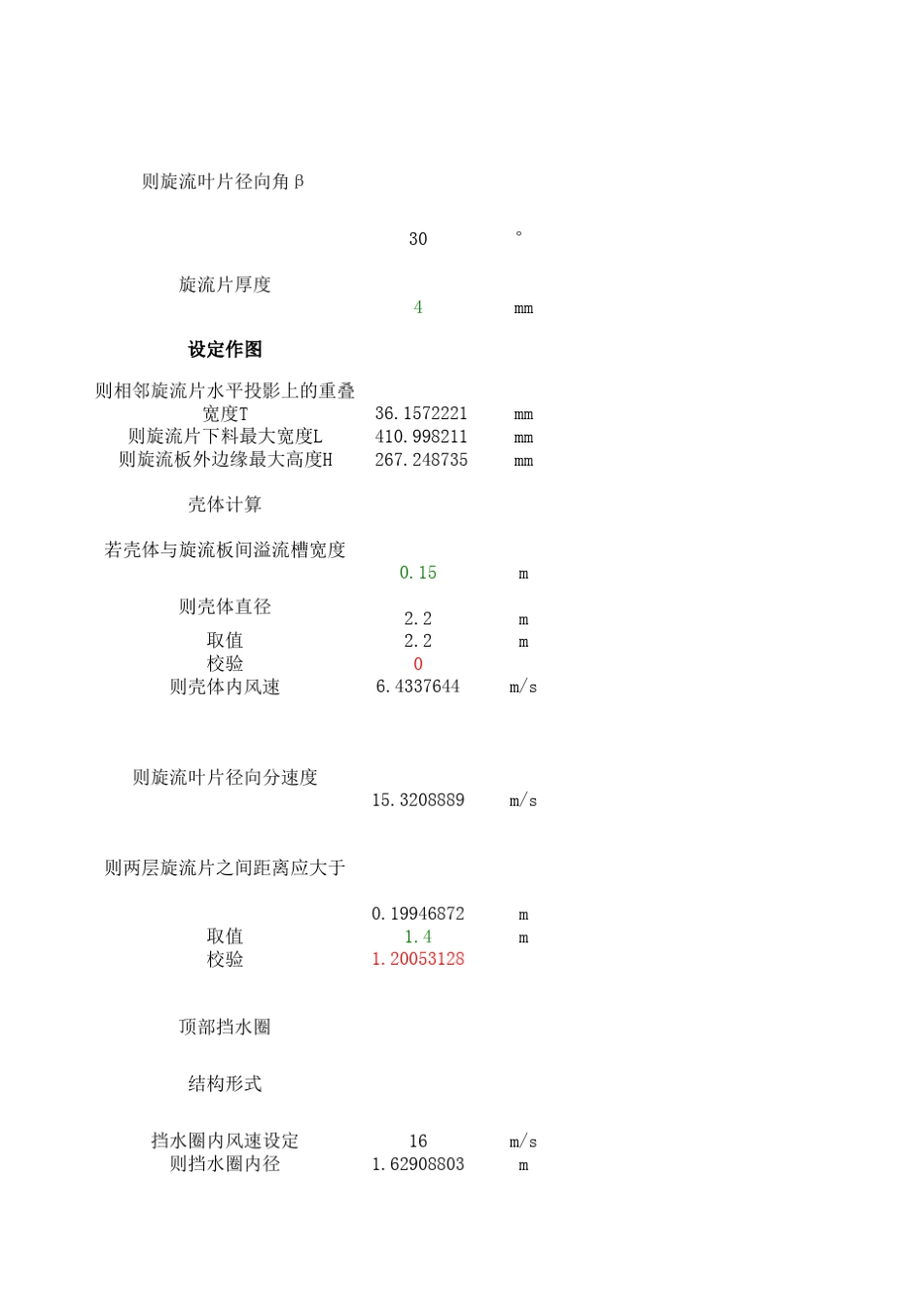 旋流板除尘器计算书_第2页