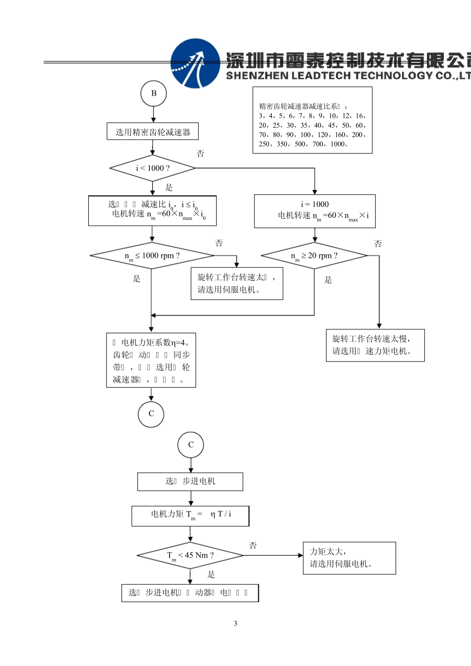 旋转工作台电机选型_第3页