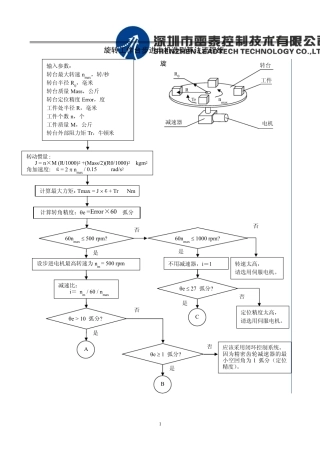 旋转工作台电机选型