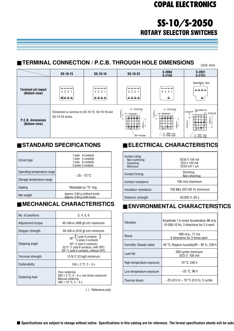 旋转拨码开关ss10_第3页