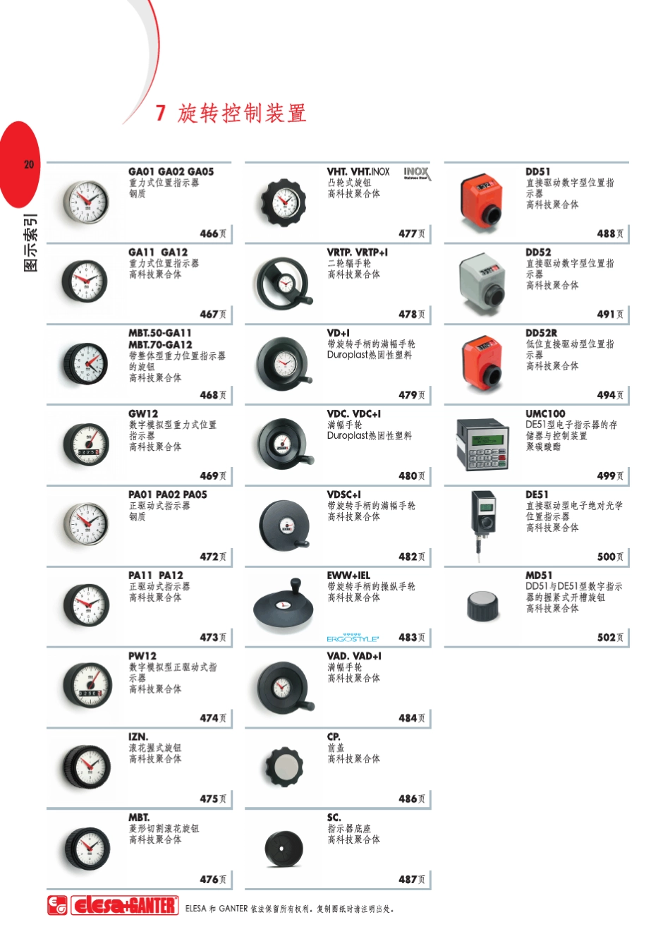 旋转控制装置_第2页
