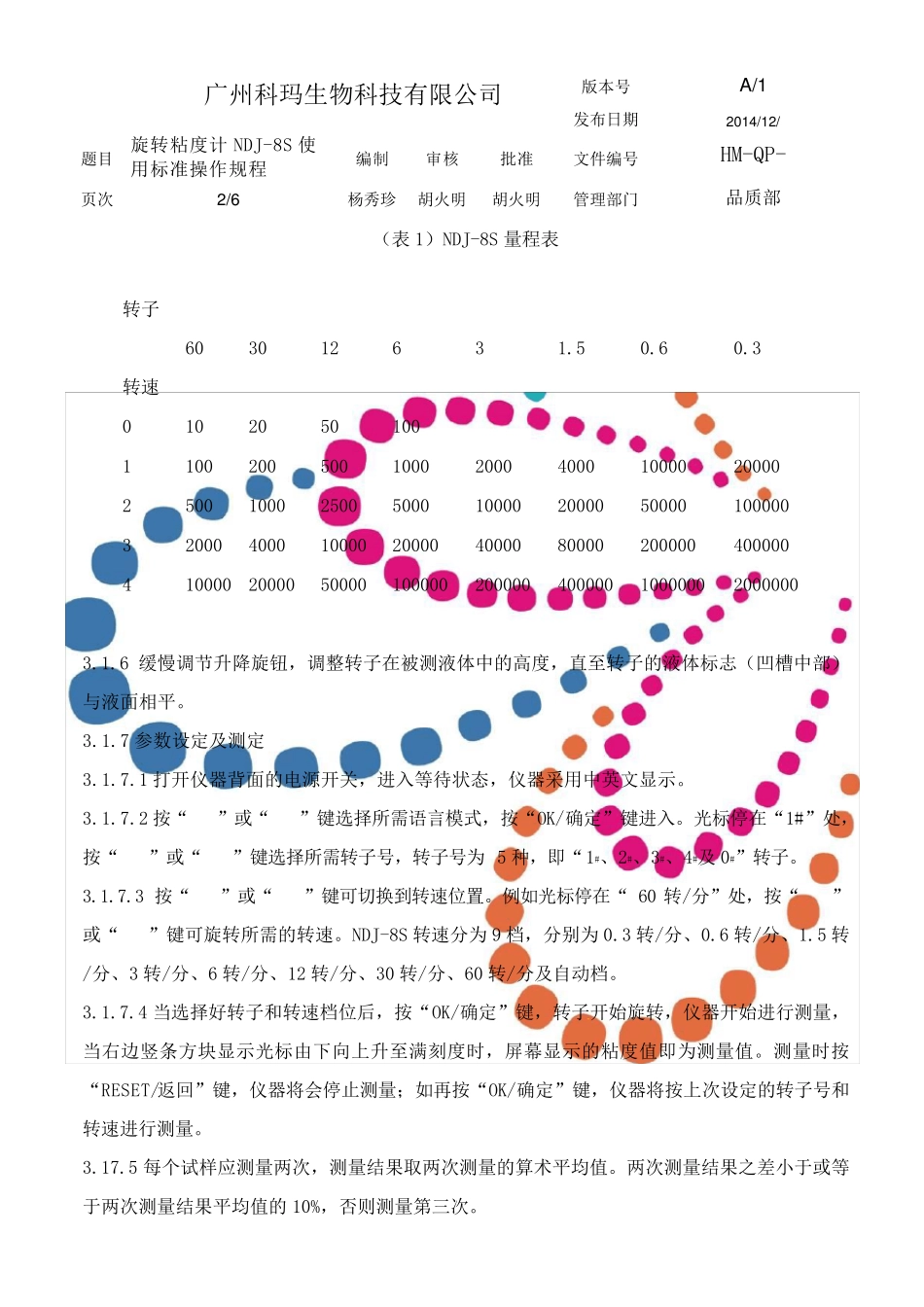 旋转粘度计NDJ8S使用标准操作规程2014124_第2页