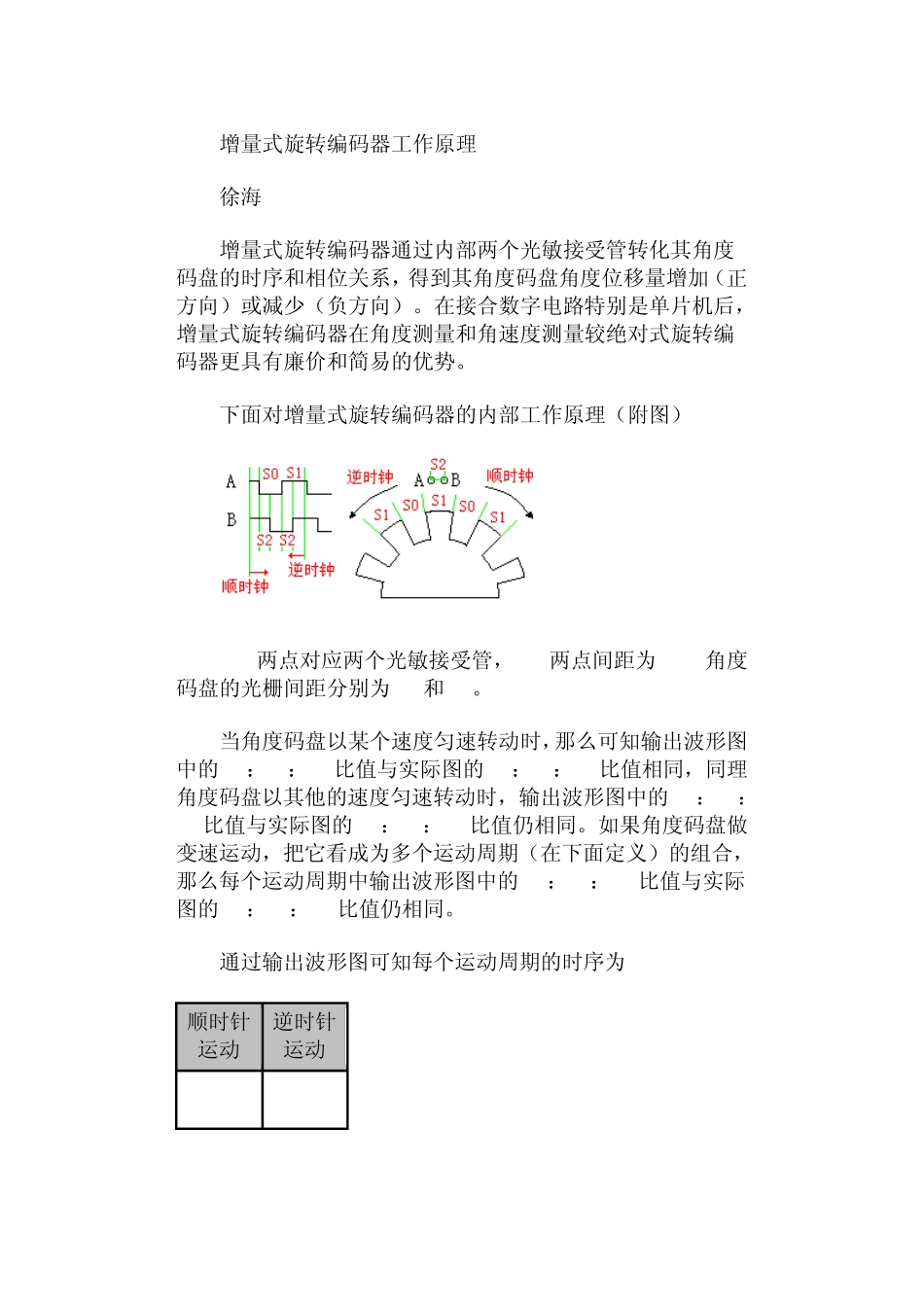 旋转编码器原理_第1页