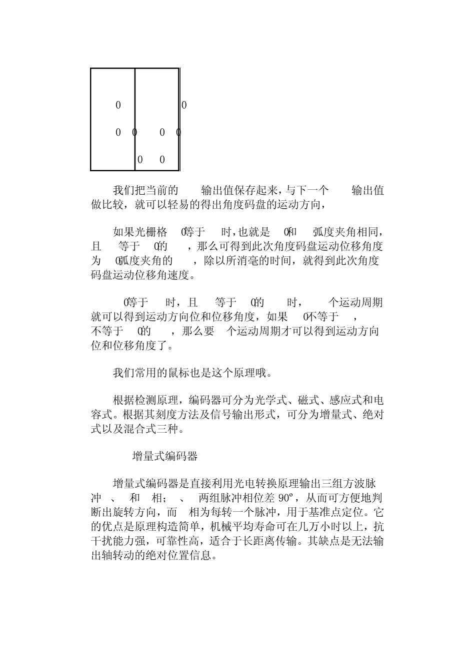 旋转编码器原理_第2页