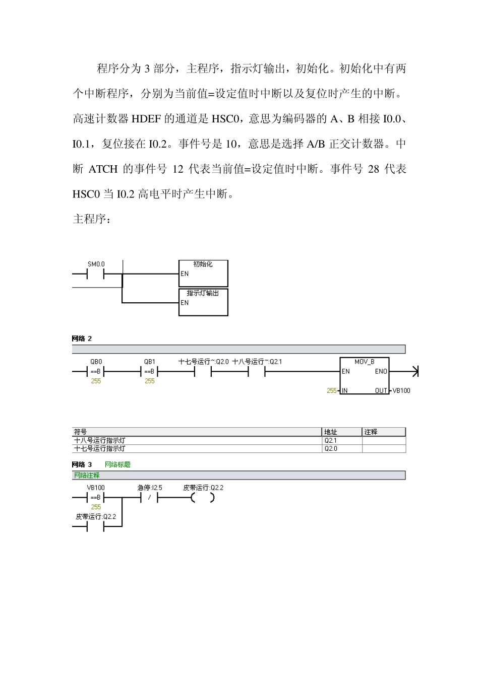 旋转编码器在S7200的应用_第2页